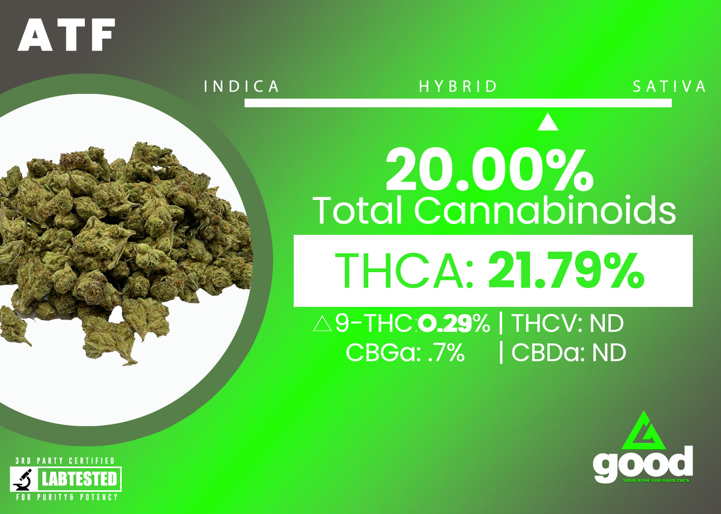 ATF