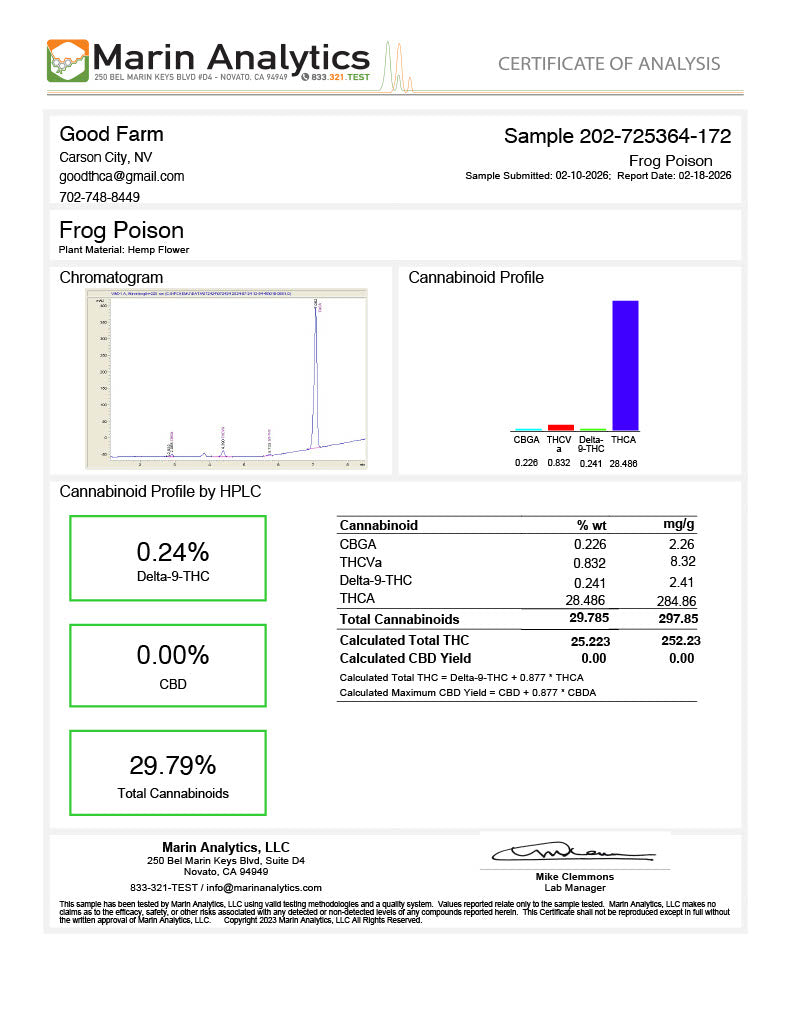 Frog Poison ( Genetics by Craft Farmer)