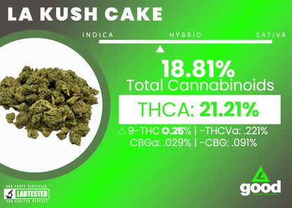 LA KUSH CAKE