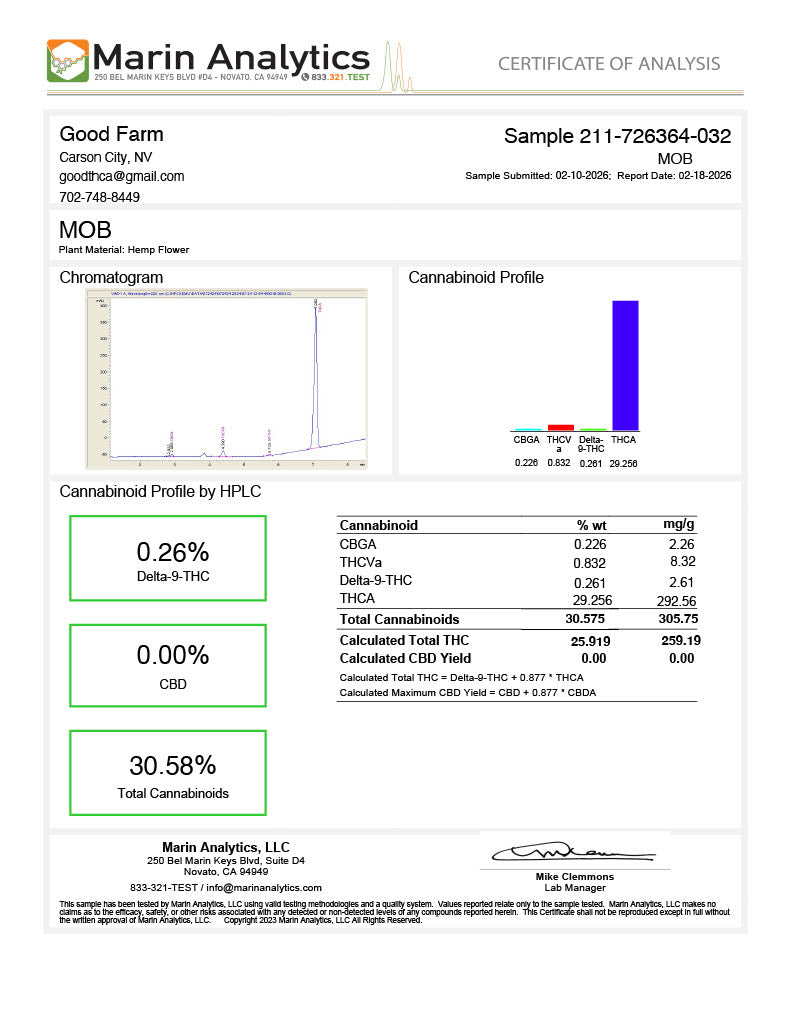 MOB (Genetics by Craft Farmer)