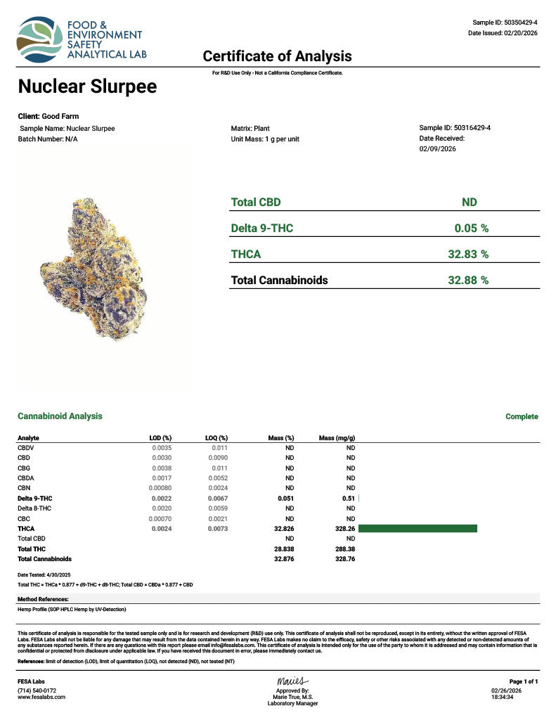 Nuclear Slurpee  (Genetics by Craft Farmer)