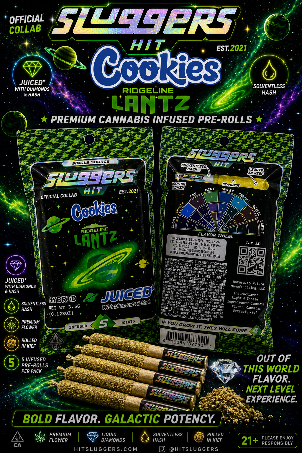 Sluggers HIT
