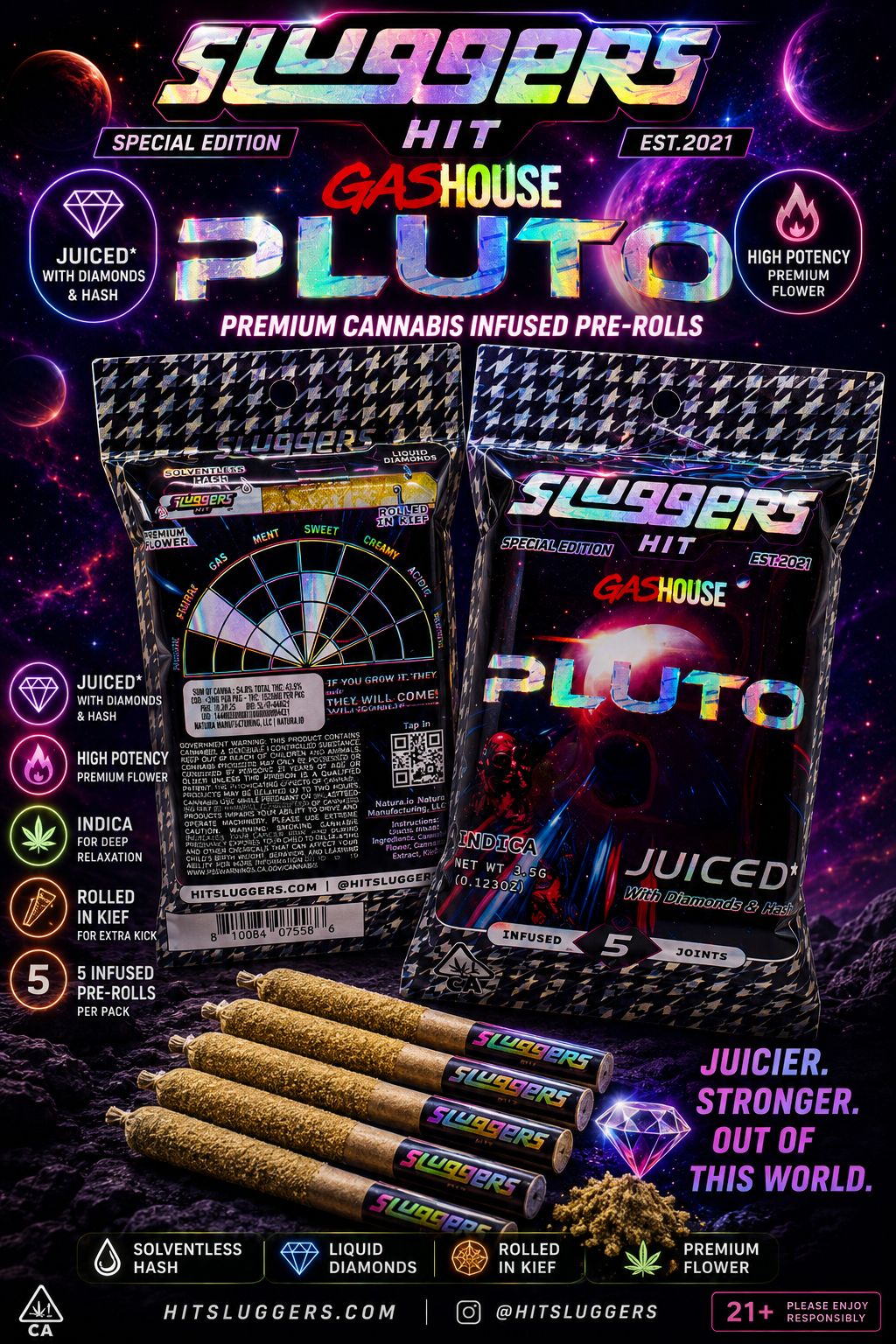 Sluggers HIT